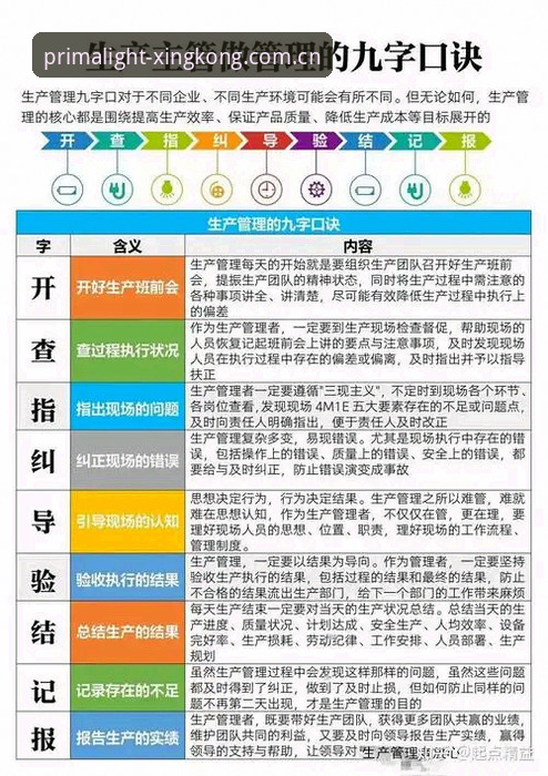 CN官方星空赛事数据查看2026最新版本 7个现场体验要点——CN官方星空赛事数据查看2026最新版本实测